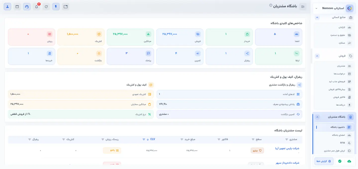 باشگاه مشتریان در سامانه Maian