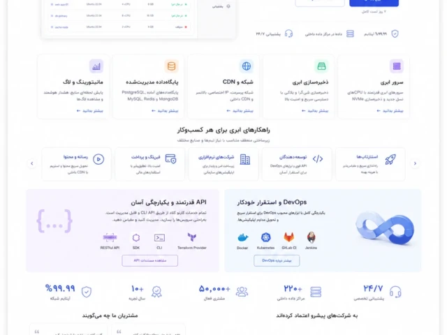 صفحه اصلی کارنو کلاد