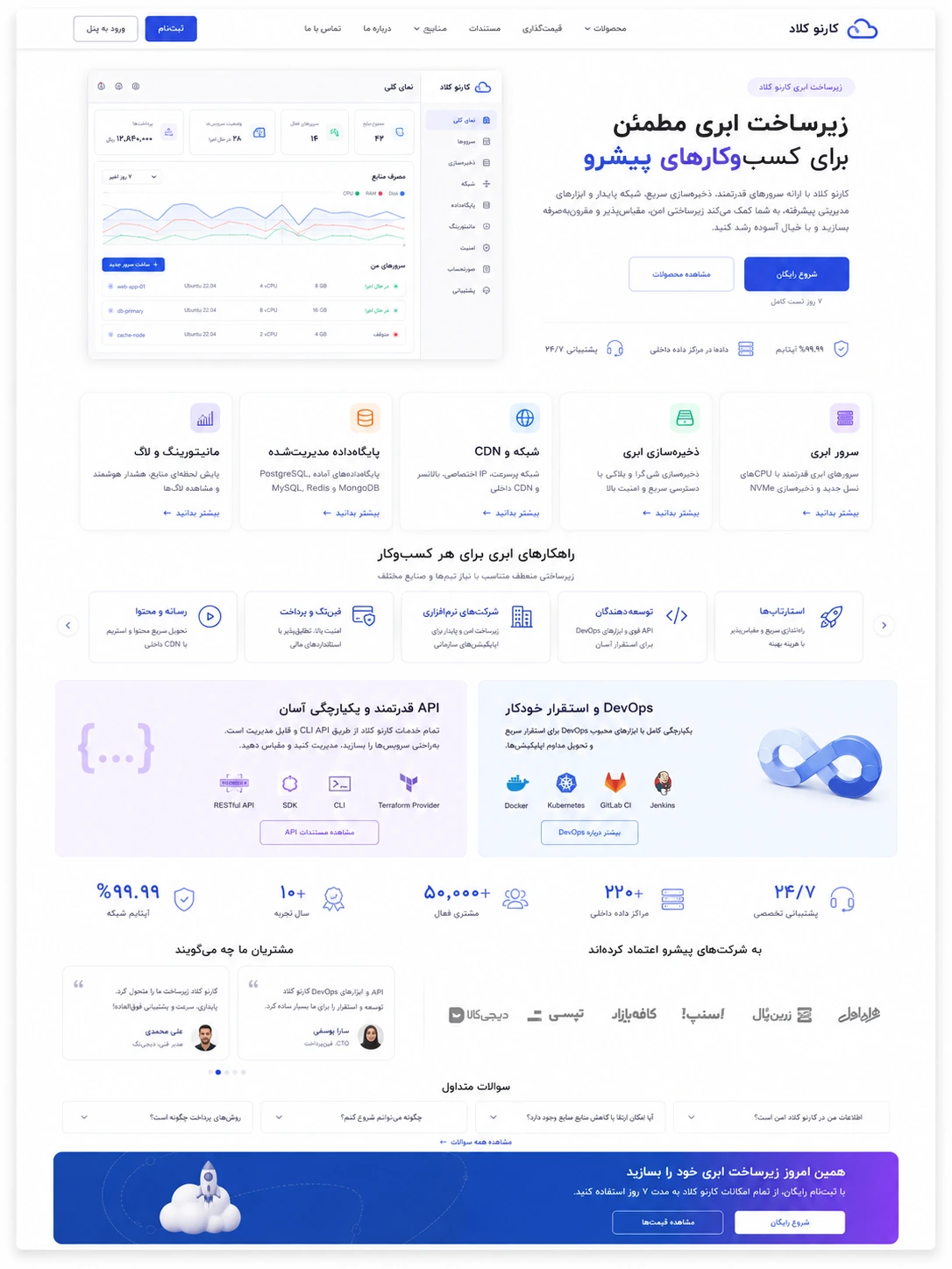 صفحه اصلی کارنو کلاد