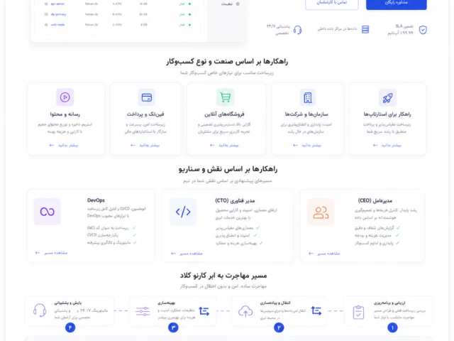 صفحه راهکارها