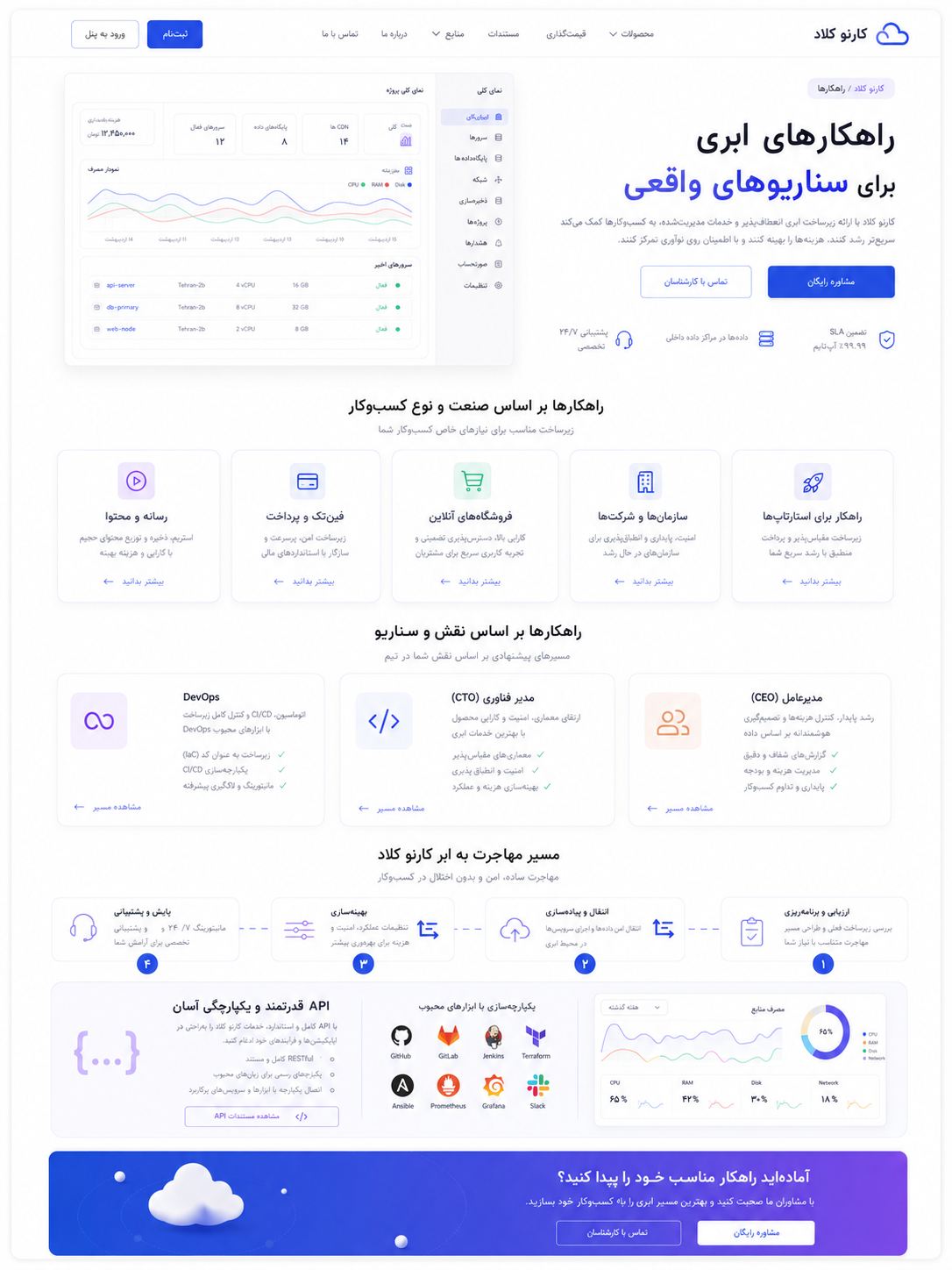 صفحه راهکارها