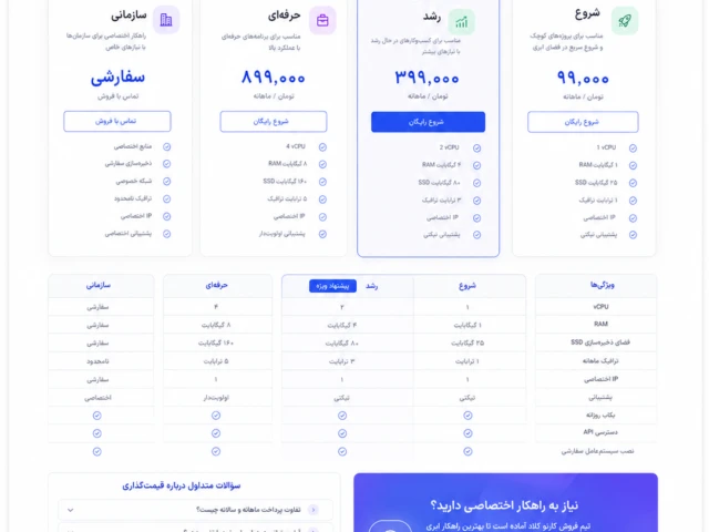 صفحه قیمت‌گذاری