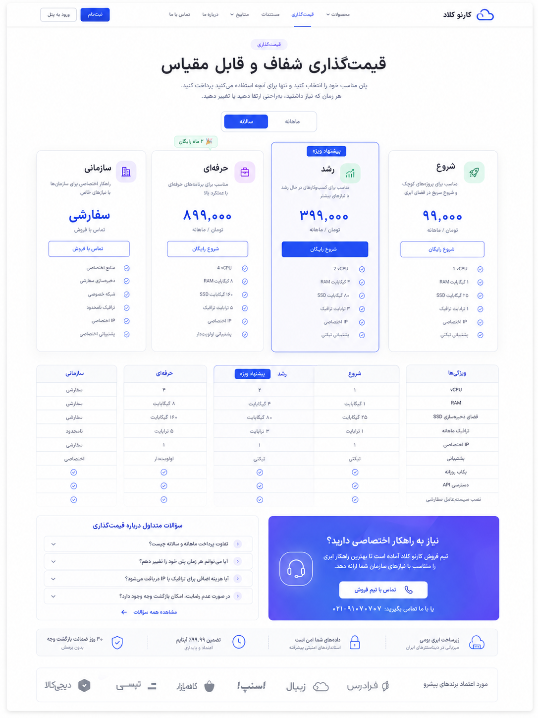 صفحه قیمت‌گذاری