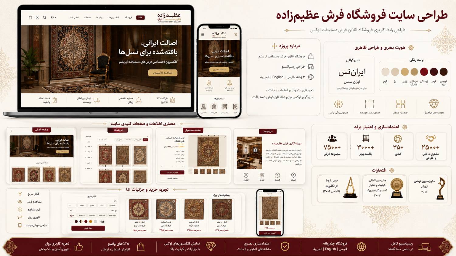 اینفوگرافیک طراحی و توسعه وب‌سایت فرش عظیم‌زاده